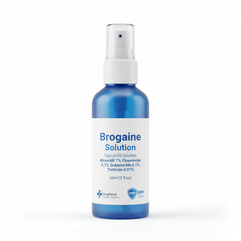 Brogaine Solution 30-Day Program
