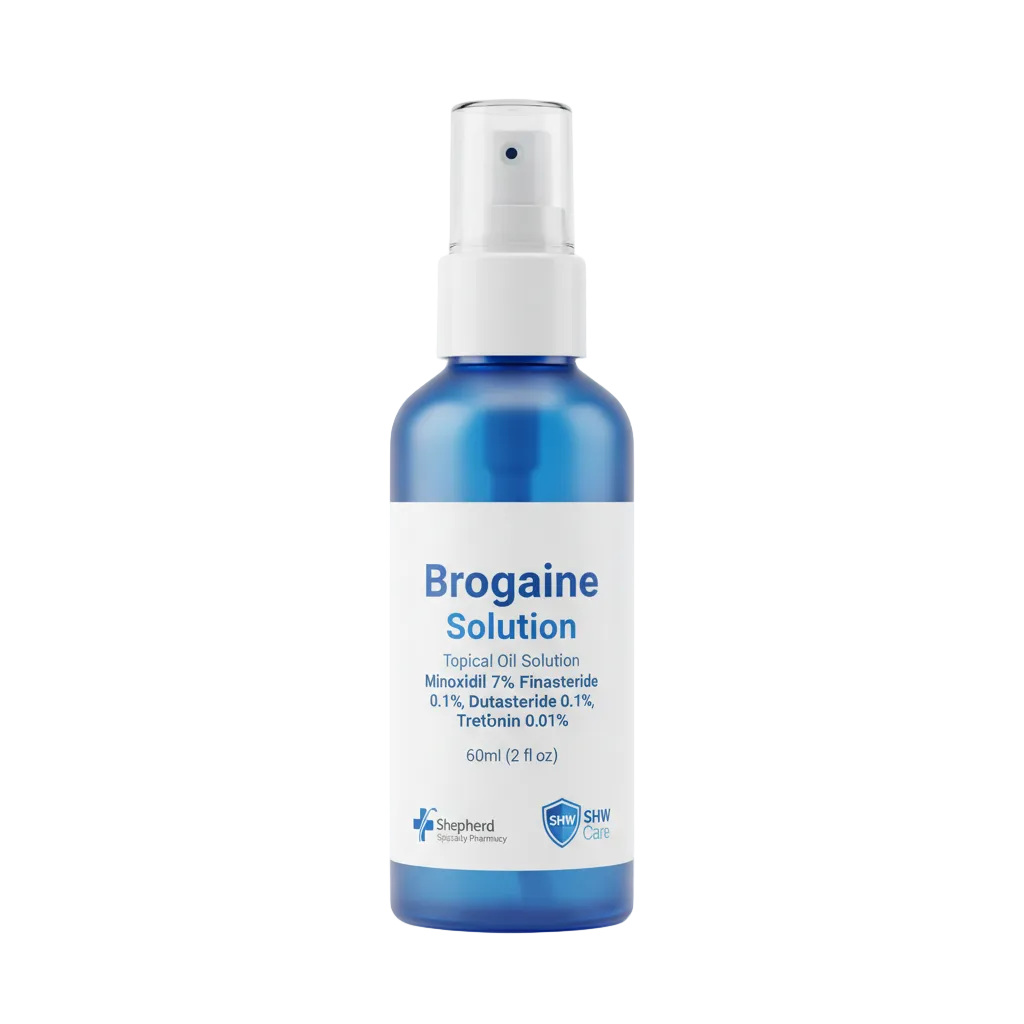 Brogaine Solution 30-Day Program