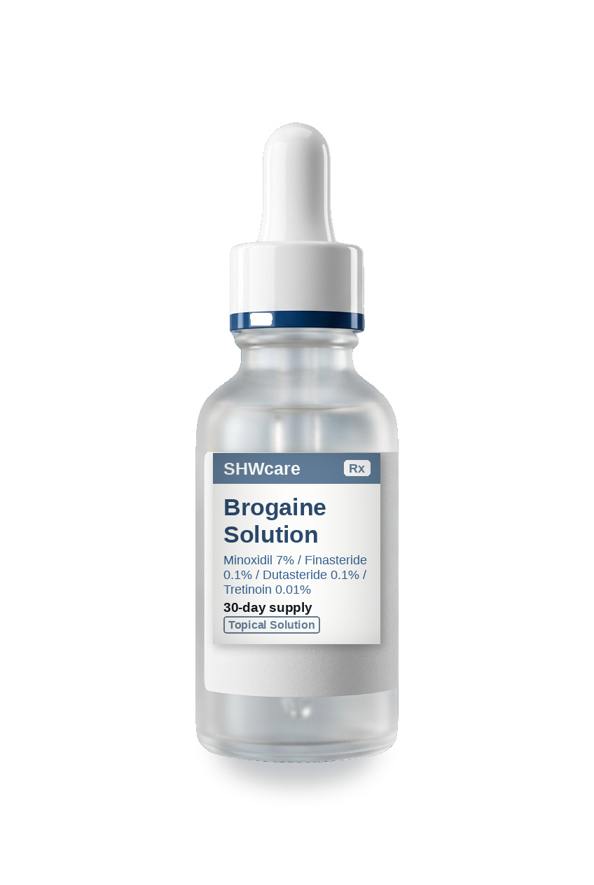 Brogaine Solution 30-Day Program — SHWcare