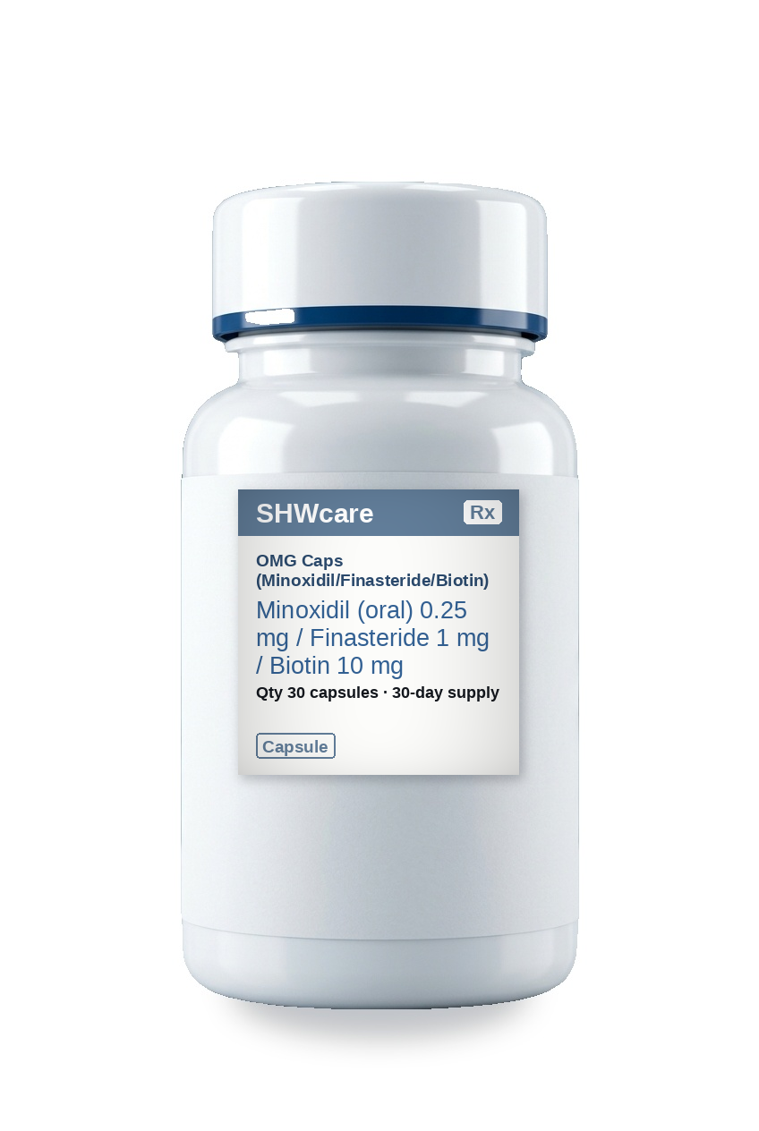 OMG Caps (Minoxidil/Finasteride/Biotin) 30-Day Program — SHWcare